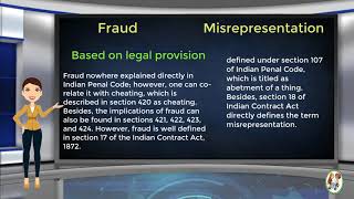 What is Difference Between Fraud amp Misrepresentation [upl. by Malas]