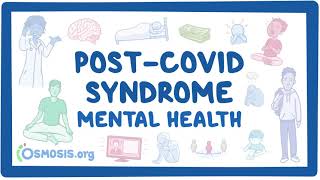 PostCOVID syndrome Mental health [upl. by Carmon773]