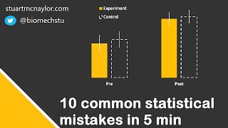 Ten Statistical Mistakes in 5 Min [upl. by Nerual]